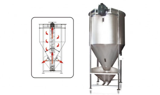 直立式混合機