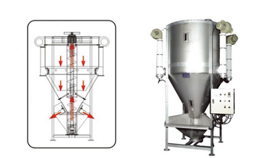 Vertical Hot Air Drying Mixer