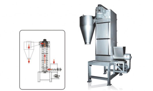 Vertical Centrifugal Dewatering Machine