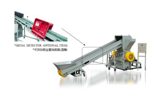 Conveyor and Crushing Device